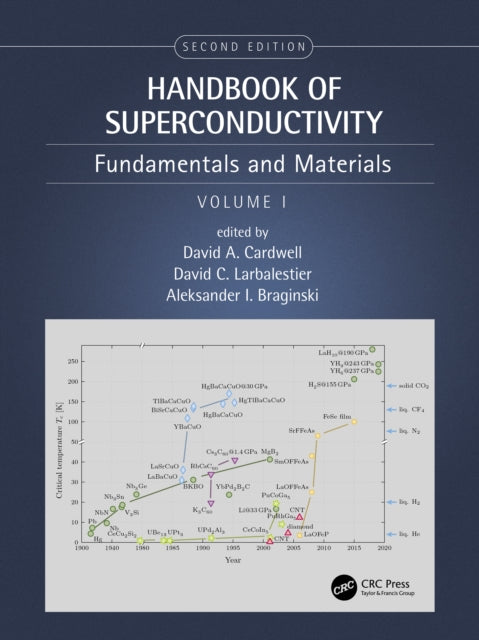 Handbook of Superconductivity
