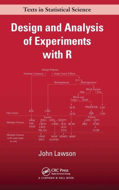Book cover of: Design and Analysis of Experiments with R
