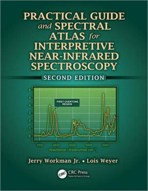 Practical Guide and Spectral Atlas for Interpretive Near-Infrared Spectroscopy
