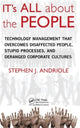 Book cover of: IT's All about the People. By: Stephen J. Andriole