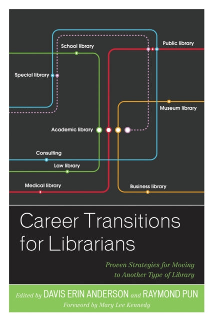 Career Transitions for Librarians