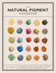 Natural Pigment Handbook, A Maker’s Guide to the Art, Stories and Recipes for Creating Paint 9781446314814 Lucy Mayes