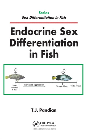 Endocrine Sex Differentiation in Fish