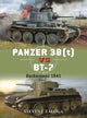 Book cover of: Panzer 38(t) vs BT-7. By: Steve J. Zaloga