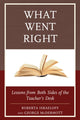 Book cover of: What Went Right. By: Roberta Israeloff