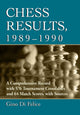 Book cover of: Chess Results, 1989-1990. By: Gino Di Felice