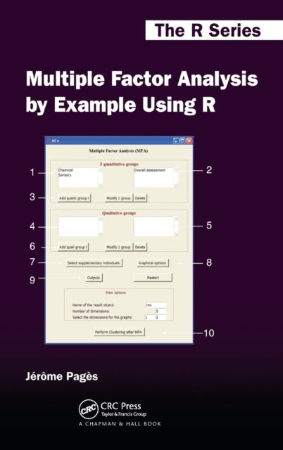 Multiple Factor Analysis by Example Using R