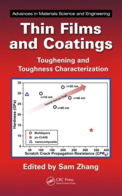 Book cover of: Thin Films and Coatings. By: Sam Zhang