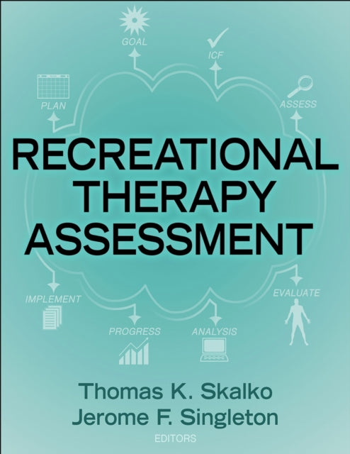Book cover of: Recreational Therapy Assessment. By: Thomas K. Skalko