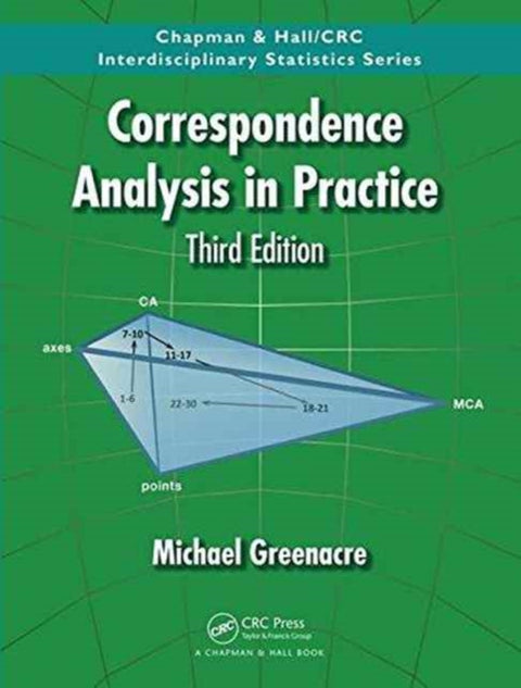 Correspondence Analysis in Practice