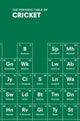 Book cover of: Periodic Table of CRICKET. By: John Stern