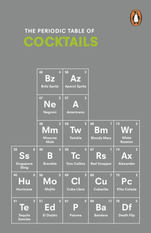 Periodic Table of COCKTAILS
