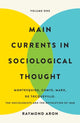 Book cover of: Main Currents in Sociological Thought: Volume One. By: Raymond Aron