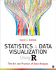 Book cover of: Statistics and Data Visualization Using R. By: David S. Brown