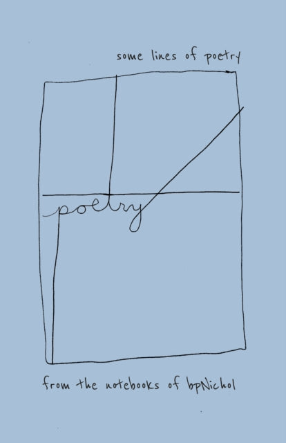 Book cover of: Some Lines of Poetry. By: bpNichol