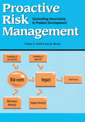 Proactive Risk Management