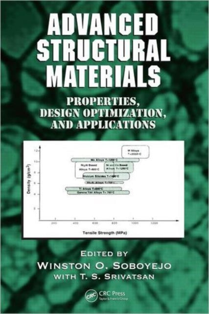 Book cover of: Advanced Structural Materials