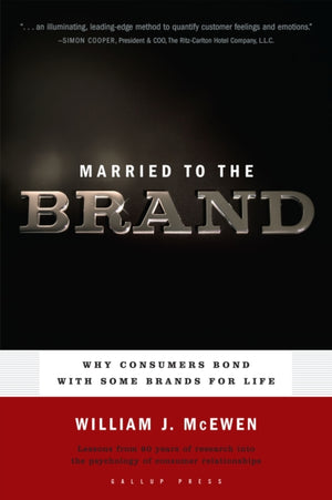 Married to the Brand