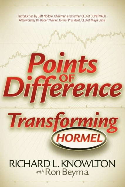 Book cover of: Points of Difference. By: Richard L. Knowlton