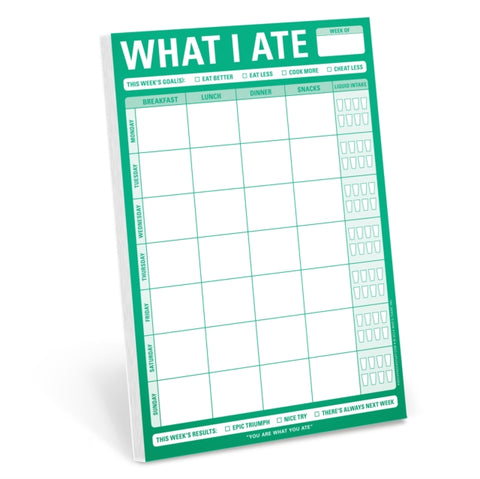 Knock Knock What I Ate Pad