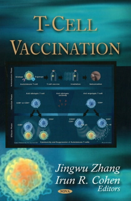 Book cover of: T-Cell Vaccination