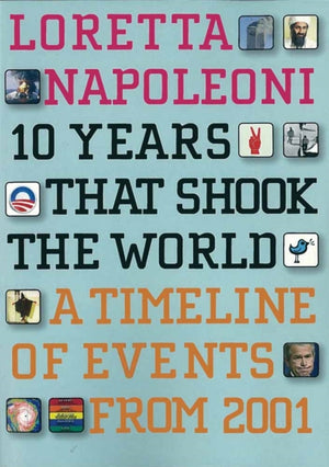 10 Years That Shook the World