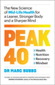 Peak 40