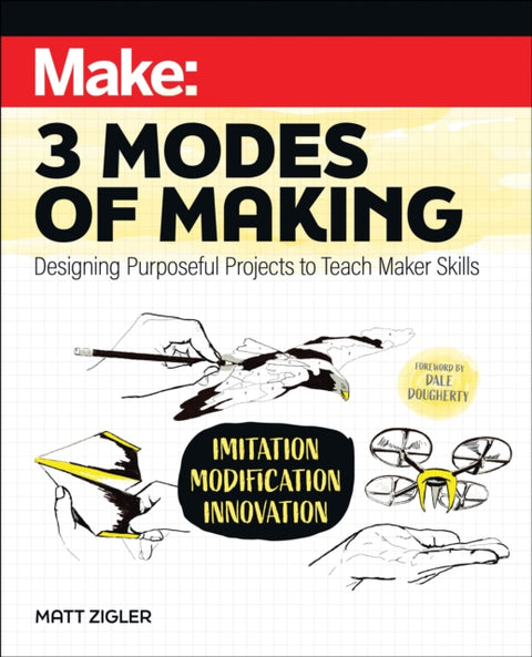 Make: Three Modes of Making