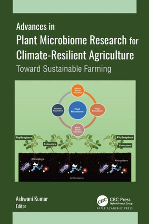 Advances in Plant Microbiome Research for Climate-Resilient Agriculture
