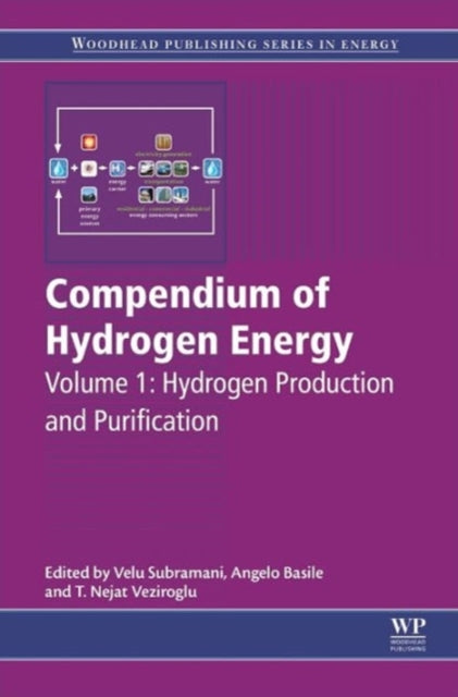 Book cover of: Compendium of Hydrogen Energy. By: Velu Subramani