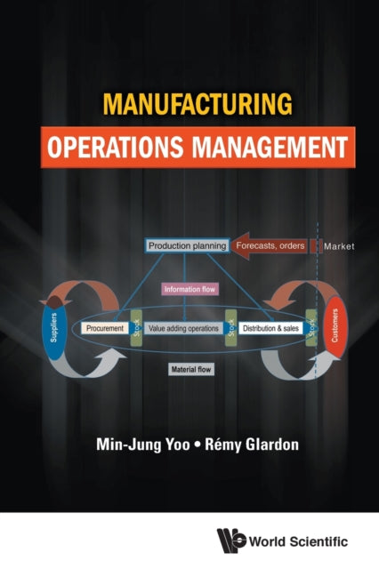 Book cover of: Manufacturing Operations Management. By: Min-Jung Yoo