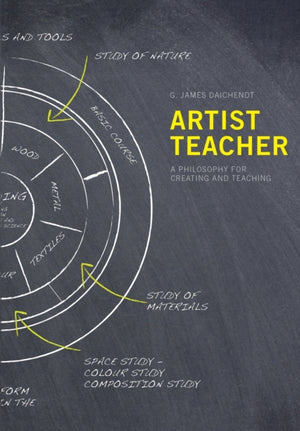 Artist Teacher