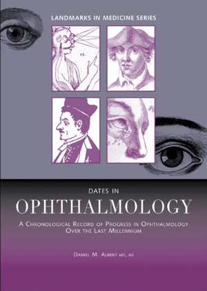 Dates in Ophthalmology