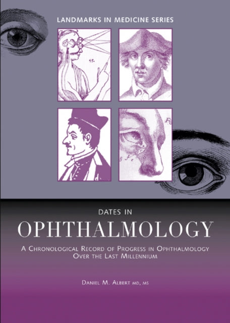 Dates in Ophthalmology