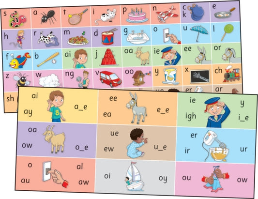 Book cover of: Jolly Phonics Letter Sound Strips