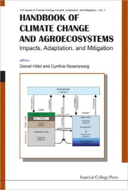 Book cover of: Handbook Of Climate Change And Agroecosystems: Impacts, Adaptation, And Mitigation. By: Daniel Hillel