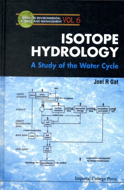 Book cover of: Isotope Hydrology: A Study Of The Water Cycle. By: Gat