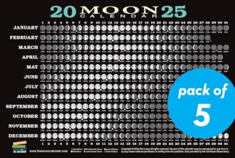 2025 Moon Calendar Card (5 pack), Lunar Phases, Eclipses, and More!