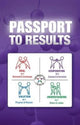 Book cover of: Passport to Results
