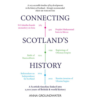Connecting Scotland's History, A Scottish History Timeline Linked into 2,000 Years of World History