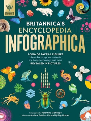 Britannica's Encyclopedia Infographica, 1,000s of Facts & Figures-about Earth, space, animals, the body, technology & more-Revealed in Pictures