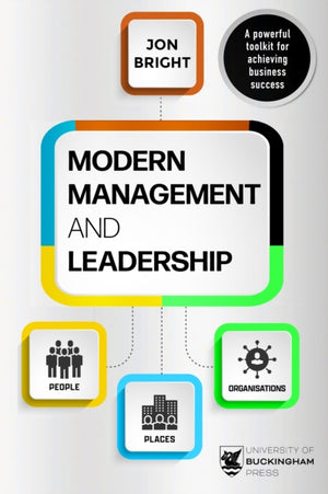 Modern Management And Leadership