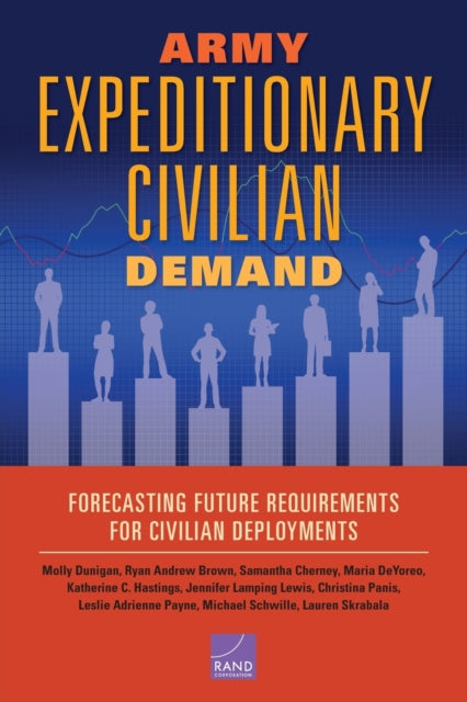 Book cover of: Army Expeditionary Civilian Demand. By: Molly Dunigan
