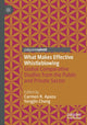 Book cover of: What Makes Effective Whistleblowing. By: Carmen R. Apaza