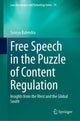 Book cover of: Free Speech in the Puzzle of Content Regulation. By: Soorya Balendra