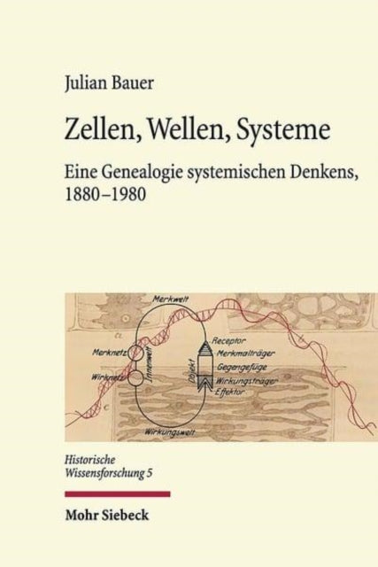 Book cover of: Zellen, Wellen, Systeme. By: Julian Bauer