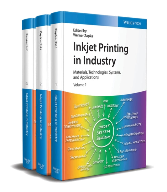 Book cover of: Inkjet Printing in Industry. By: Werner Zapka