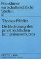 Book cover of: Die Bedeutung des privatrechtlichen Immissionsschutzes