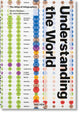 Book cover of: Understanding the World. The Atlas of Infographics. By: Sandra Rendgen