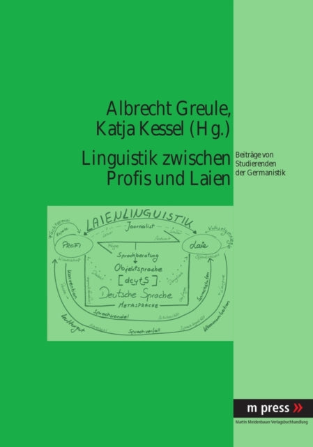 Book cover of: Linguistik Zwischen Profis Und Laien. By: Albrecht Greule